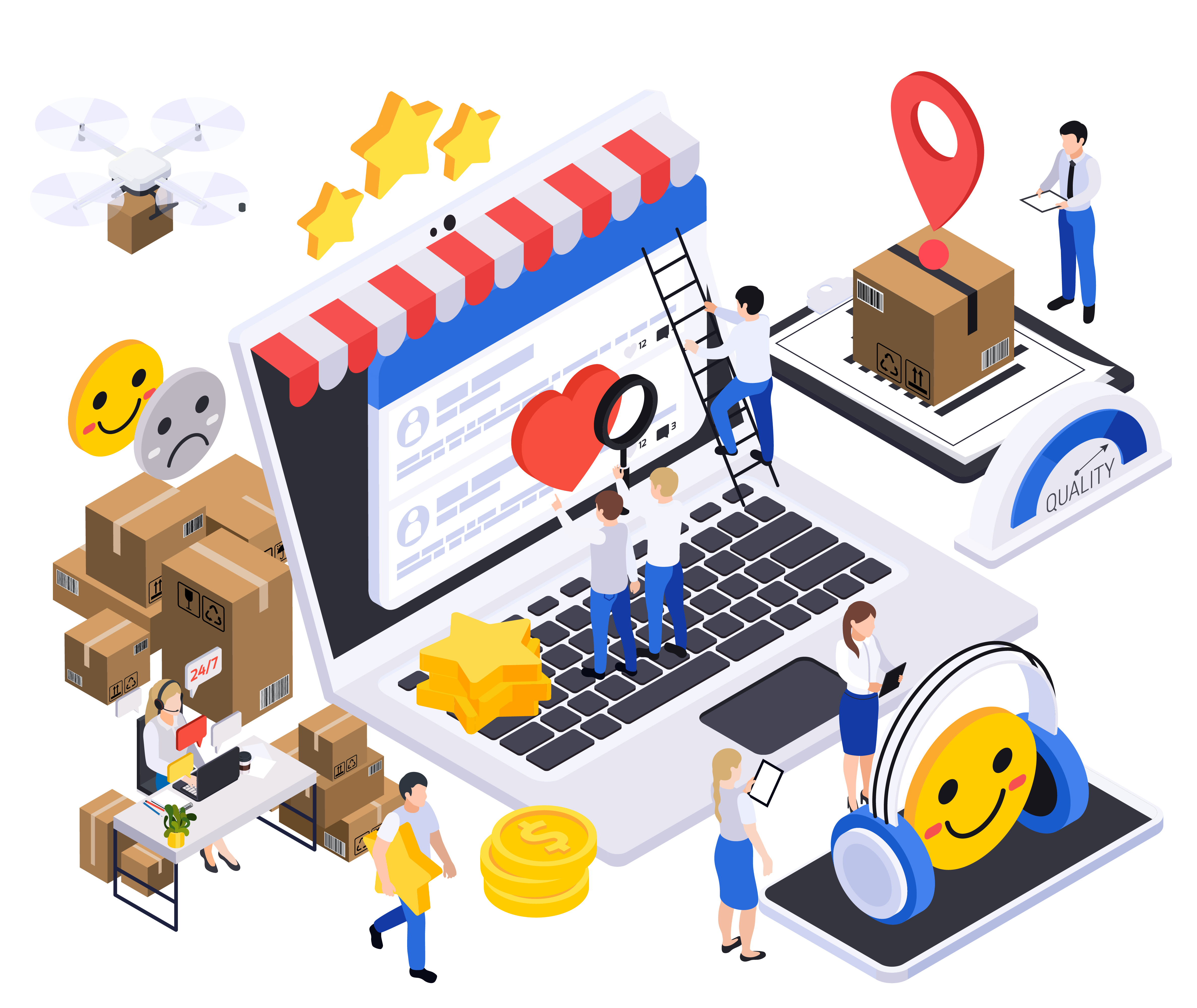 Shopify integrations